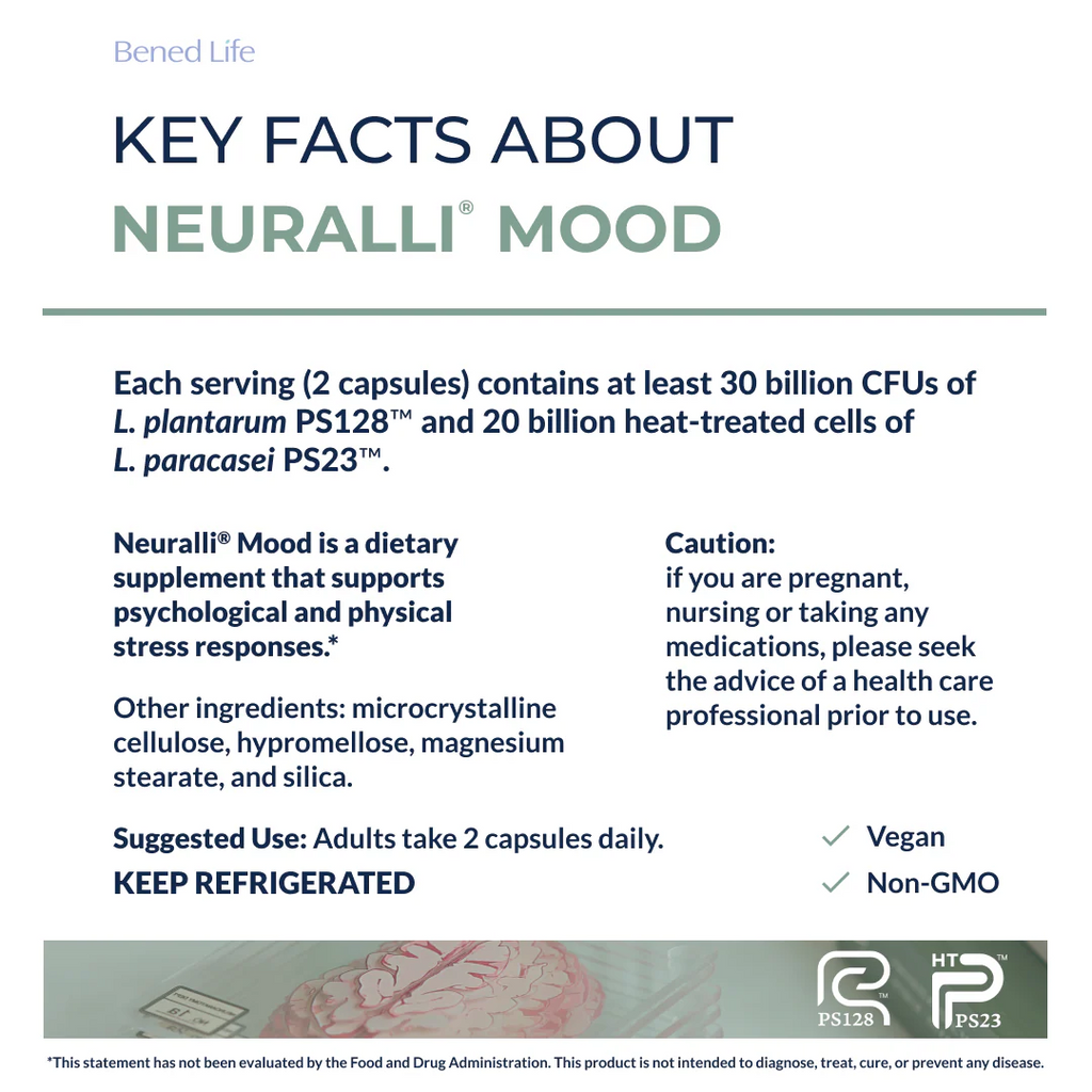 Neuralli MP + Mood Bundles